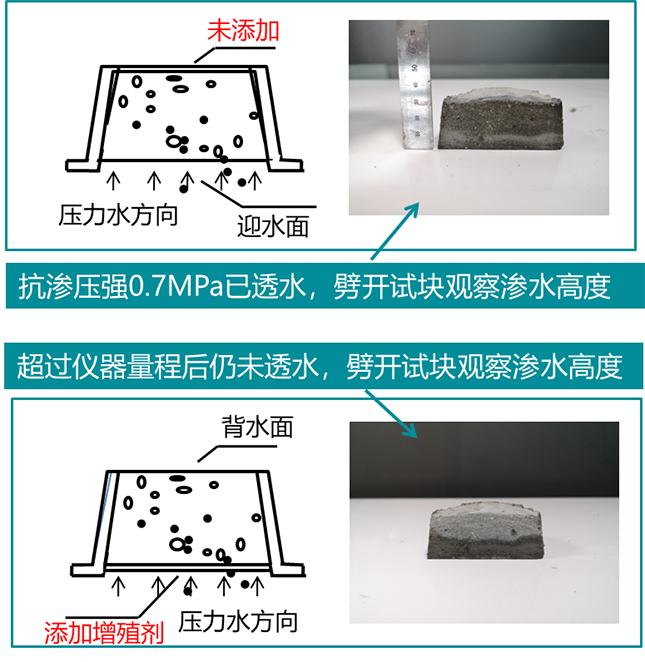 滨湖外墙防水的常见渗漏问题和气候温差风向变化问题