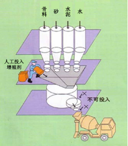 滨湖专治地下室结露的防水材料